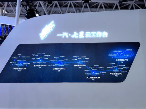 人民观察 数智重构管理新范式——中国一汽领航新未来技术开发